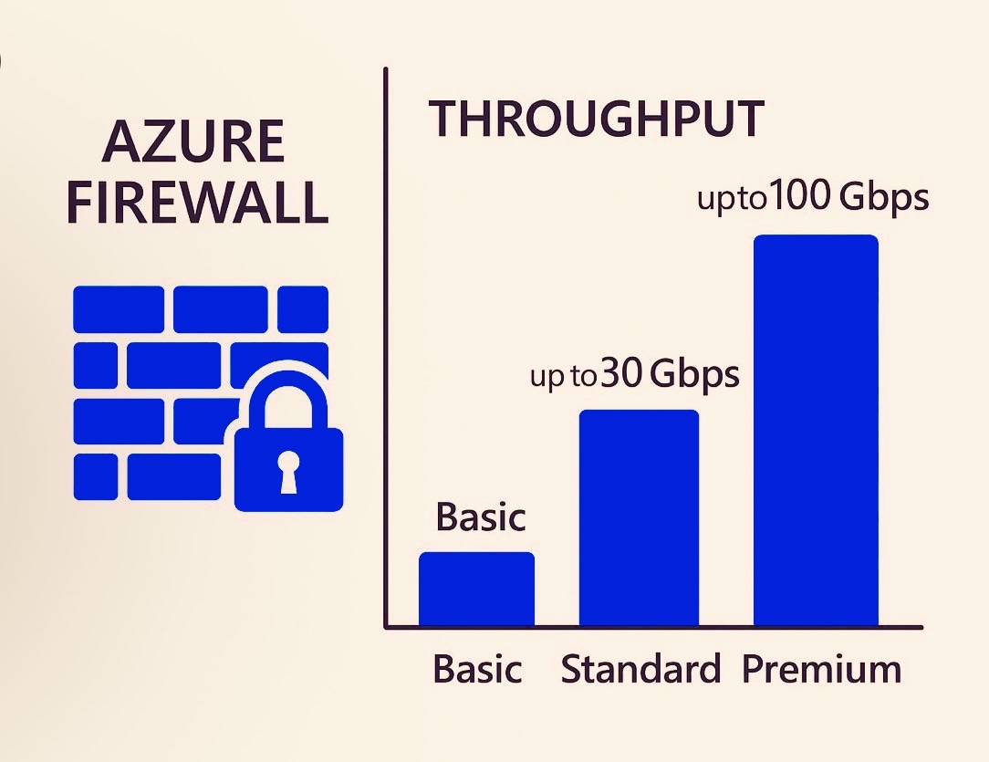 صورة المنشور